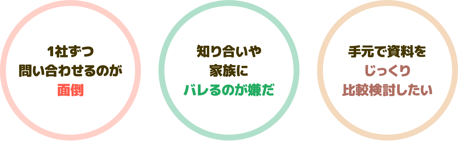 1社ずつ問い合わせるのが面倒 知り合いや家族にバレるのが嫌だ 手元で資料をじっくり比較検討したい